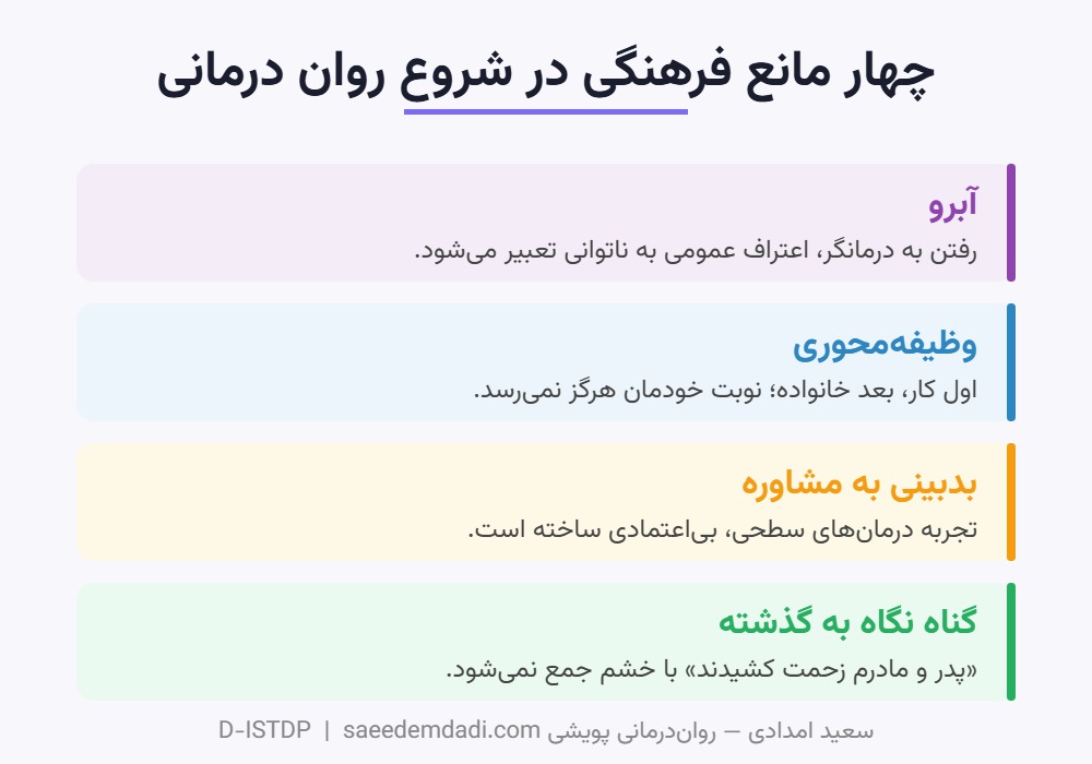 چهار مانع فرهنگی در شروع روان درمانی ایرانیان